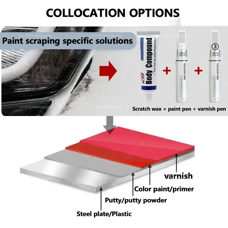 For Volvo XC40 Car Paint Surfa - Paint Model Kit ulasan dan harga