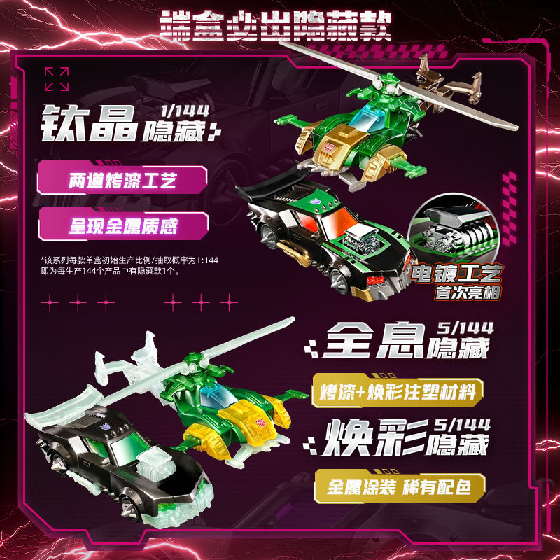 Blokees Transformers Wheels C0 - Model Kit Eva ulasan dan harga