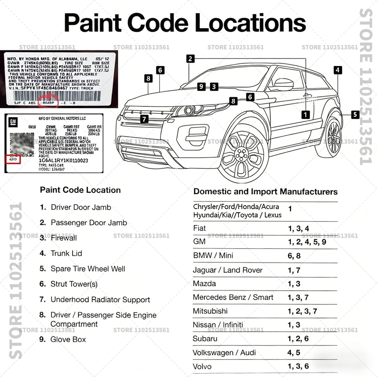 For Subaru WRX Scratch Removal - Paint Model Kit ulasan dan harga